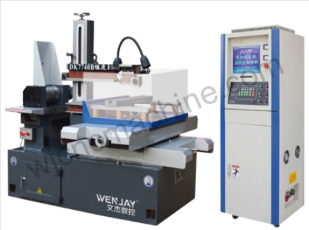 Wire-Cutting Machine