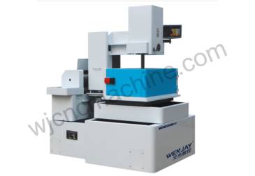Do You Know the Detailed Principle of Wire Cutting?