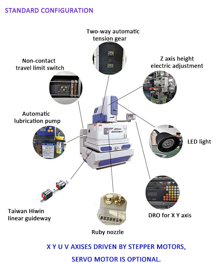 PD Series CNC Wire Cut EDM Machine | High Precision Metal Cutting Solution